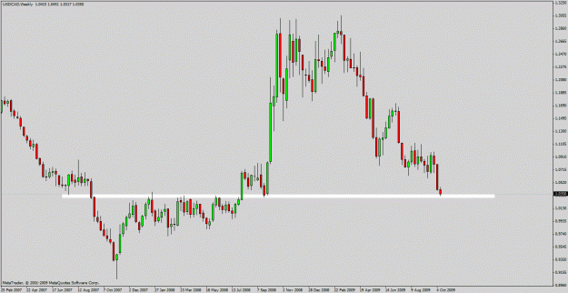 Click to Enlarge

Name: usd.gif
Size: 21 KB