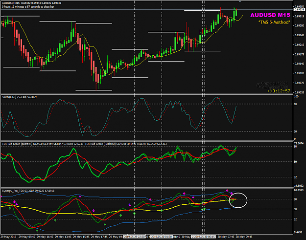Click to Enlarge

Name: AUDUSD May 30 M15 ProTDI cross 30-05-2019 14-46-32.png
Size: 53 KB