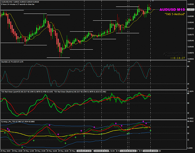 Click to Enlarge

Name: AUDUSD May 30 M15 new cross up add-on 30-05-2019 14-59-52.png
Size: 50 KB