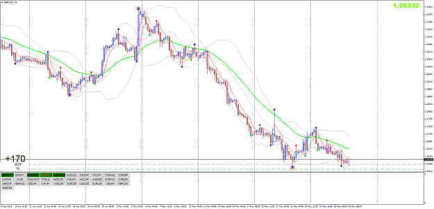 Click to Enlarge

Name: GBPUSD.H4.png
Size: 63 KB