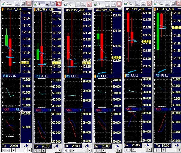 Click to Enlarge

Name: chart.jpg
Size: 127 KB