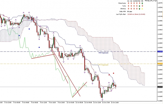 Click to Enlarge

Name: GBPCHF.jpg
Size: 392 KB