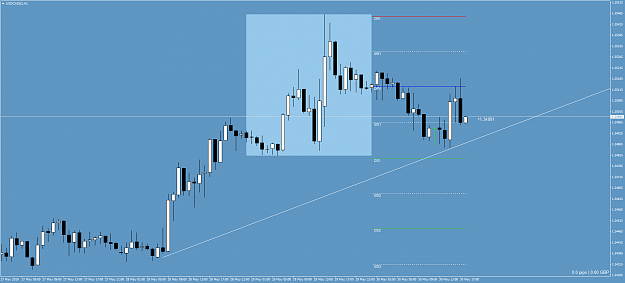Click to Enlarge

Name: USDCAD()H1.png
Size: 50 KB