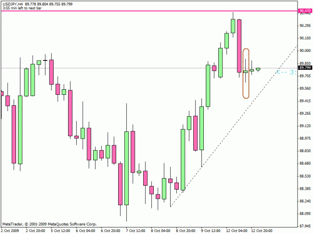 Click to Enlarge

Name: usdjpy.gif
Size: 17 KB
