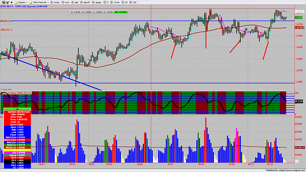 Click to Enlarge

Name: chart828.png
Size: 225 KB
