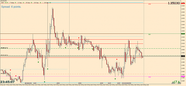 Click to Enlarge

Name: USDCADM15.png
Size: 74 KB