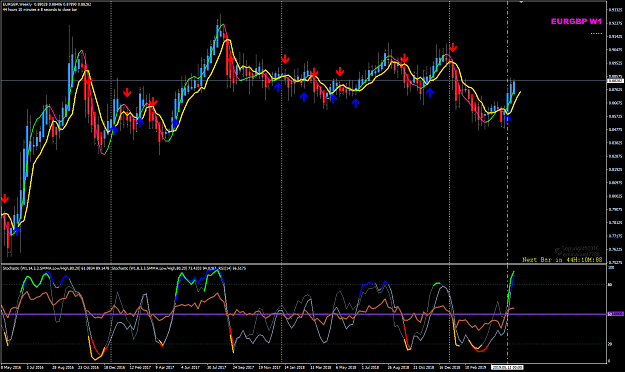 Click to Enlarge

Name: EURGBP May 31 W1.png
Size: 59 KB