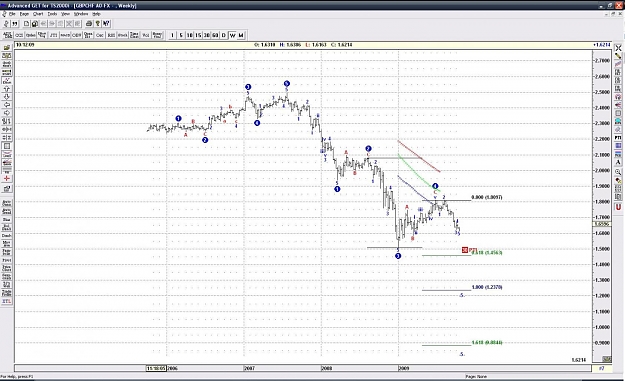 Click to Enlarge

Name: gbpchf weekly.jpg
Size: 199 KB