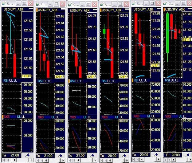 Click to Enlarge

Name: chart.jpg
Size: 127 KB