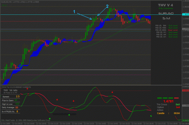 Click to Enlarge

Name: eurusd_h14.gif
Size: 36 KB