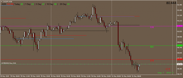 Click to Enlarge

Name: cadjpy-m30-octafx-uk-limited.png
Size: 29 KB