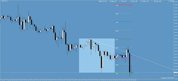 Click to Enlarge

Name: GBPUSD()H1.png
Size: 53 KB