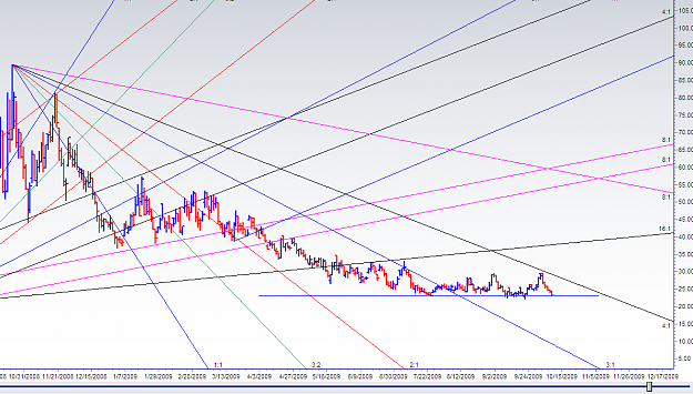 Click to Enlarge

Name: Vix.png
Size: 49 KB