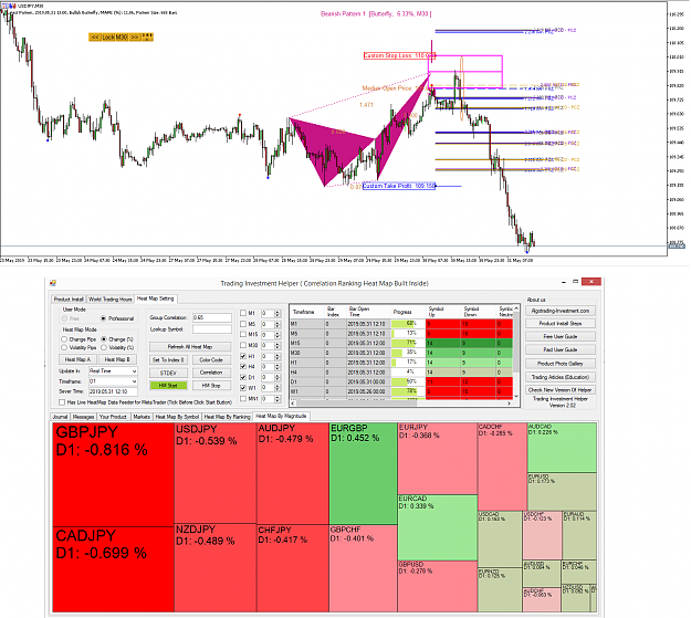 Click to Enlarge

Name: Harmonic Pattern Plus - Harmonic Pattern Scenario Planner  USDJPY - 31 May 2019.png
Size: 138 KB