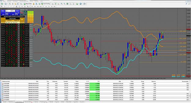 Click to Enlarge

Name: 100Pips_05.31.2019.JPG
Size: 332 KB