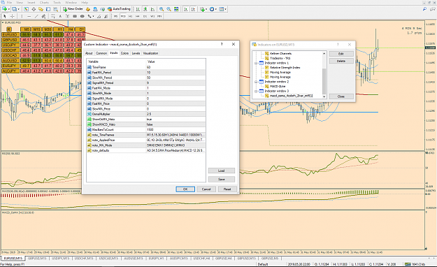 Click to Enlarge

Name: MACD OsMA 4ColorH 2LVar mtf.png
Size: 126 KB
