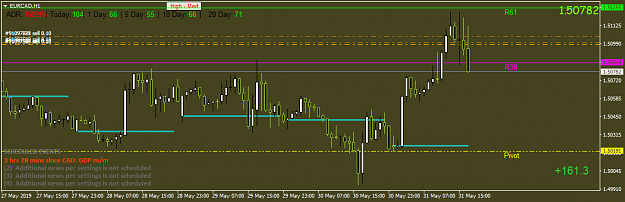 Click to Enlarge

Name: EURCADH1.png
Size: 31 KB