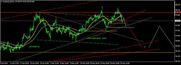 Click to Enlarge

Name: #US$indx_M9H1.png
Size: 38 KB