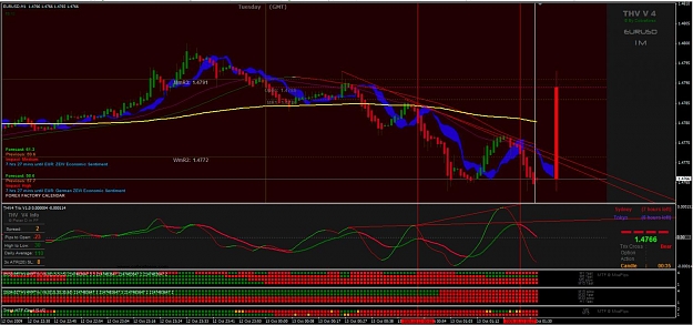 Click to Enlarge

Name: EURUSD.jpg
Size: 139 KB