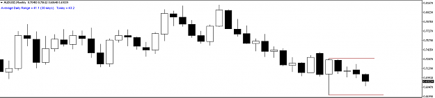 Click to Enlarge

Name: au monthly.png
Size: 22 KB