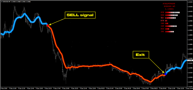 Click to Enlarge

Name: fx-nuke-sell-signal.png
Size: 50 KB