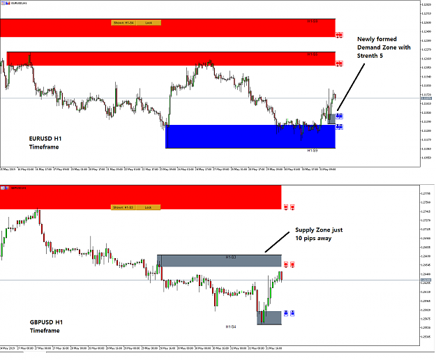 Click to Enlarge

Name: Mean Reversion Supply Demand EURUSD and GBPUSD 1 Jun 2019.png
Size: 45 KB