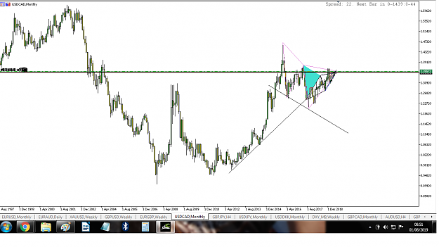 Click to Enlarge

Name: usdcadmonthly0106.png
Size: 114 KB
