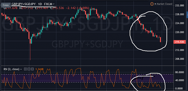 Click to Enlarge

Name: GBPJPY+SGDJPY.png
Size: 63 KB