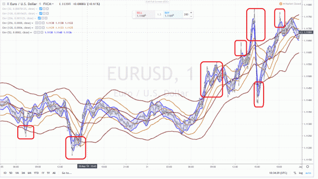 Click to Enlarge

Name: EURUSD 1 MONTHS PARAMETERS 8-4-2.gif
Size: 135 KB