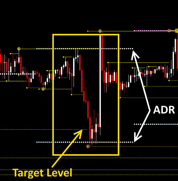 Click to Enlarge

Name: Trading-ADR-Reversal-01.png
Size: 35 KB