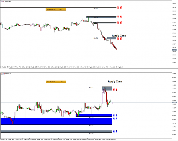 Click to Enlarge

Name: Mean Reversion Supply Demand USDJPY and EURGBP 1 Jun 2019.png
Size: 35 KB