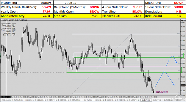 Click to Enlarge

Name: AUDJPY H1 Set Up.PNG
Size: 194 KB