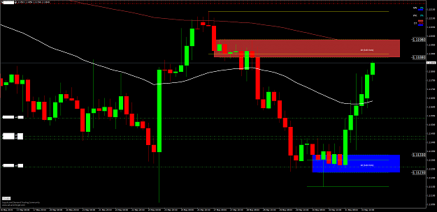 Click to Enlarge

Name: EURUSDH4.png
Size: 57 KB