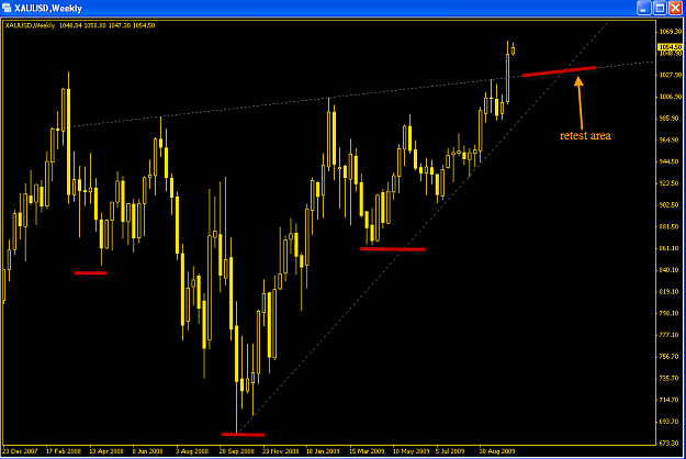 Click to Enlarge

Name: gold.png
Size: 20 KB