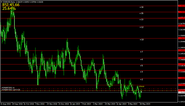 Click to Enlarge

Name: EURUSDDaily.png
Size: 32 KB