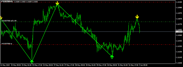 Click to Enlarge

Name: EURUSDM30.png
Size: 19 KB