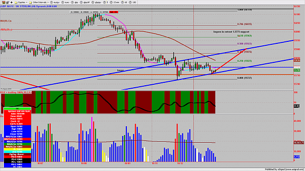 Click to Enlarge

Name: chart831.png
Size: 199 KB