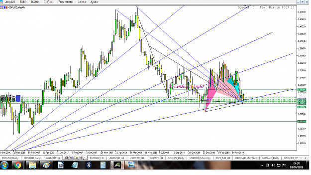 Click to Enlarge

Name: gbp usd weekly 0306.png
Size: 136 KB