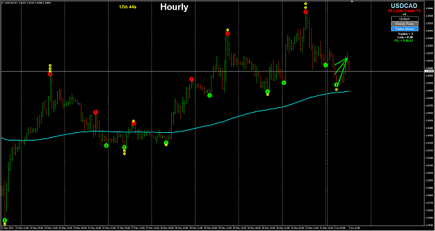 Click to Enlarge

Name: 2019-06-03 19_42_16-USDCAD,H1.png
Size: 59 KB