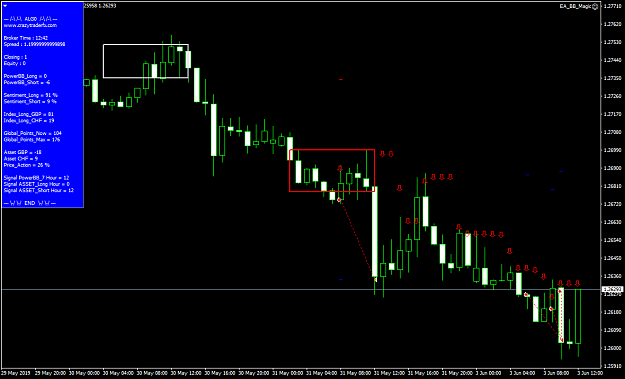 Click to Enlarge

Name: gbpchf-h1-pepperstone-limited.png
Size: 45 KB