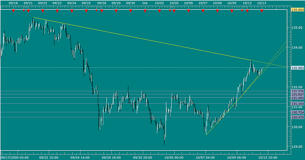 Click to Enlarge

Name: ej_10129_2.PNG
Size: 32 KB
