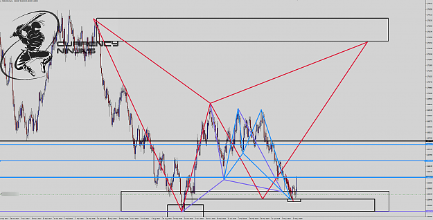 Click to Enlarge

Name: NzdUsd Daily.png
Size: 128 KB