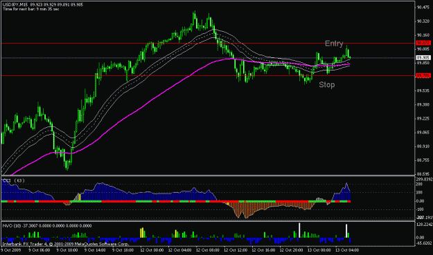Click to Enlarge

Name: jpy1.gif
Size: 18 KB