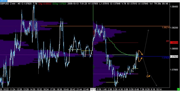 Click to Enlarge

Name: Intraday.jpg
Size: 116 KB