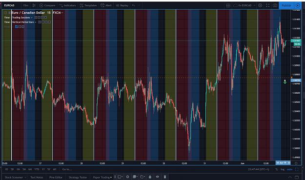 Click to Enlarge

Name: EURCAD.JPG
Size: 199 KB