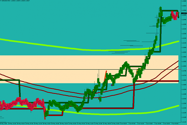 Click to Enlarge

Name: EUR1521.png
Size: 59 KB