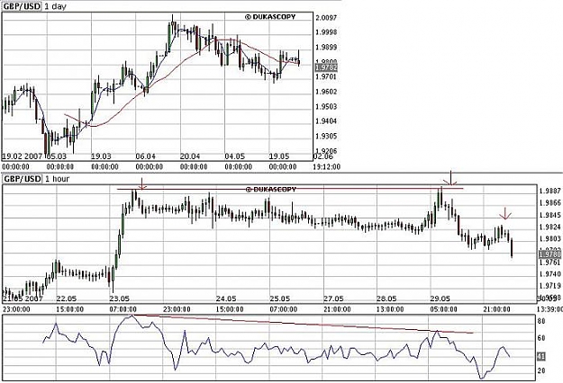 Click to Enlarge

Name: gbpusd.jpg
Size: 69 KB