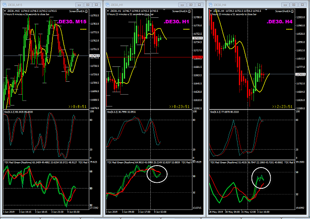 Click to Enlarge

Name: DE30 Jun 04 M15 H1 H4 TDI compare 1235 04-06-2019 12-35-33.png
Size: 63 KB