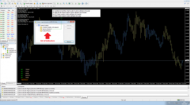 Click to Enlarge

Name: list of indicators.png
Size: 160 KB