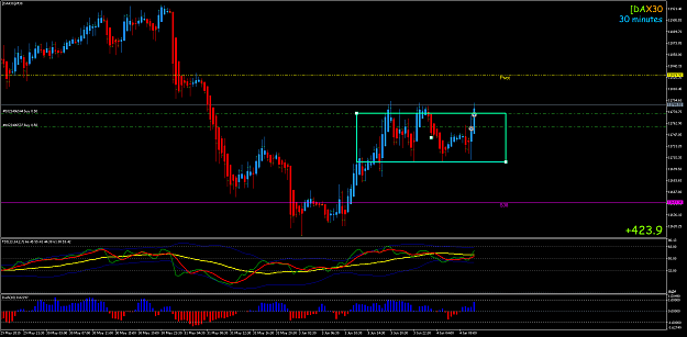 Click to Enlarge

Name: [DAX30]M30.png
Size: 67 KB